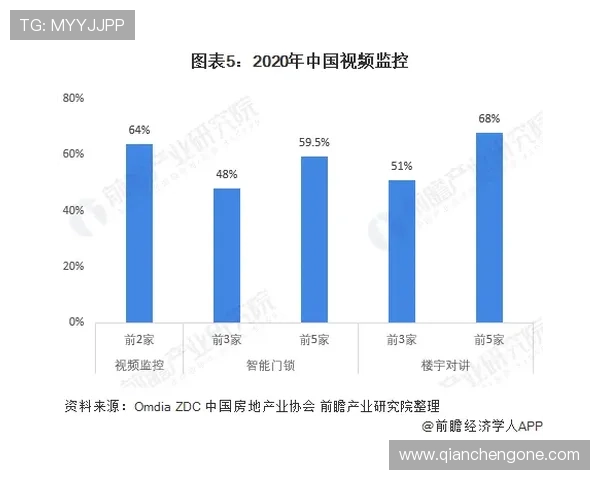 如何利用亚博体肓提升企业竞争力与市场份额