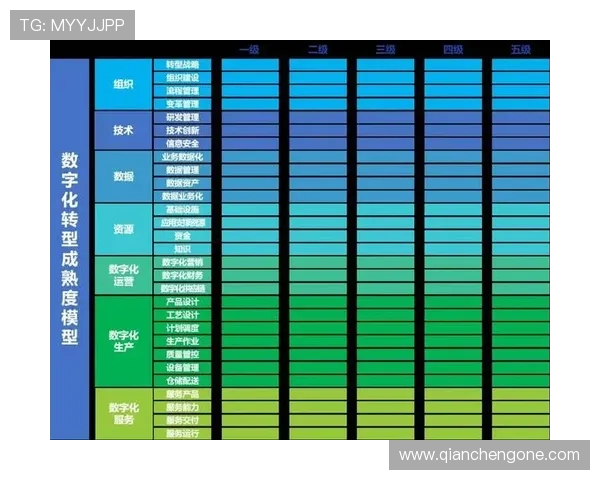开云KY旗舰平台助力品牌国际化迈向新台阶实现数字化转型的创新平台介绍 开云KY旗舰平台助力品牌国际化迈向新台阶实现数字化转型的创新平台介绍