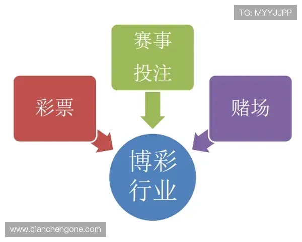 开云体育官方网:如何利用官网进行赛事投注和中奖技巧分析 开云体育官方网:如何利用官网进行赛事投注和中奖技巧分析