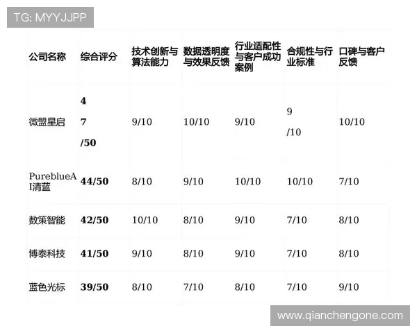 欧博线上官网用户评价与口碑分析报告 欧博线上官网用户评价与口碑分析报告