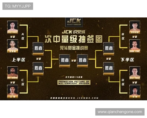 赏金大对决:激烈角逐中谁能夺得最终胜利 赏金大对决:激烈角逐中谁能夺得最终胜利