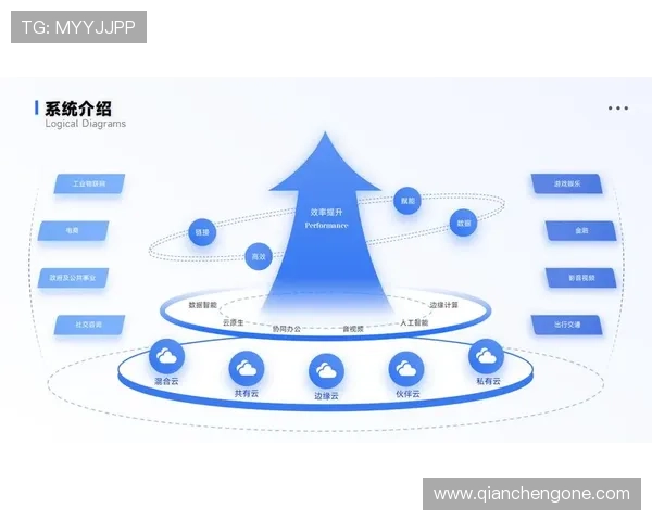 天成娱乐：推动娱乐产业数字化转型，提升用户体验与市场竞争力