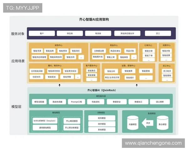天马国际:以客户为中心的服务理念,提供个性化的国际贸易解决方案