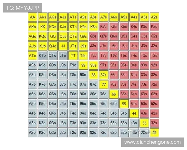 深入了解牛牛摊牌规则让你在游戏中避免常见错误提升胜率