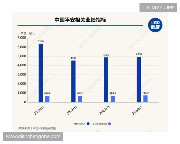 华体汇安全保障措施：保障玩家资金与个人信息安全的实用策略