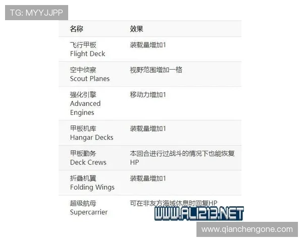 pa视讯官方网站网址大全与访问技巧详细攻略全方位指导