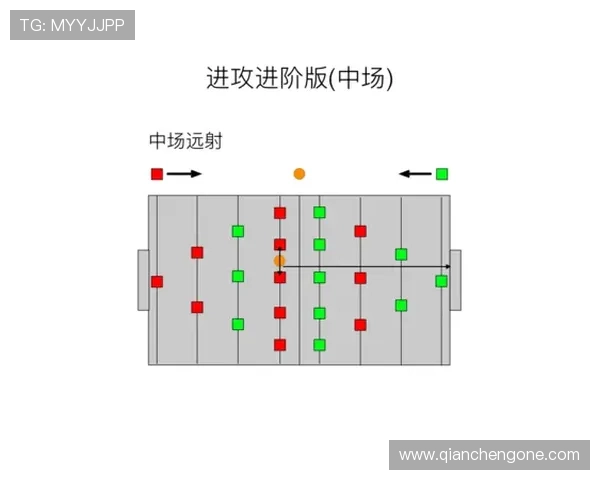 如何通过学习叶汉三株路打法,提高足球比赛中的组织进攻与防守效率 如何通过学习叶汉三株路打法,提高足球比赛中的组织进攻与防守效率