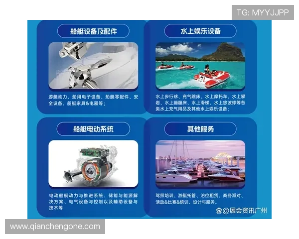 游艇会未来发展趋势:科技创新与高端服务引领行业新风尚 游艇会未来发展趋势:科技创新与高端服务引领行业新风尚