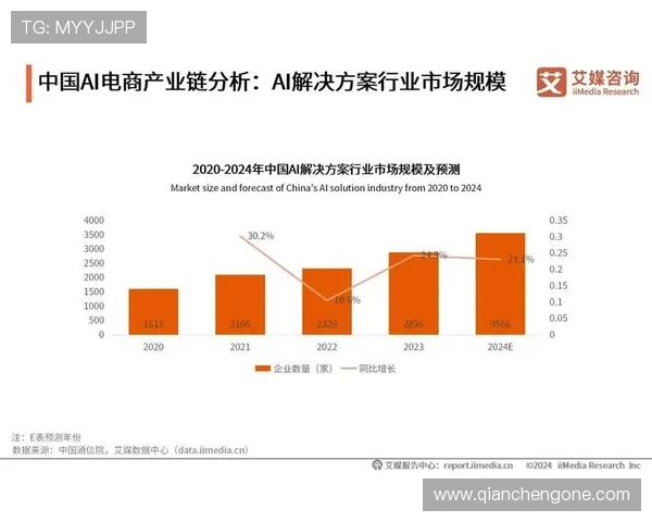 亚博YaBo百家乐官网新手必看入门技巧与常见问题解决方案全方位指导